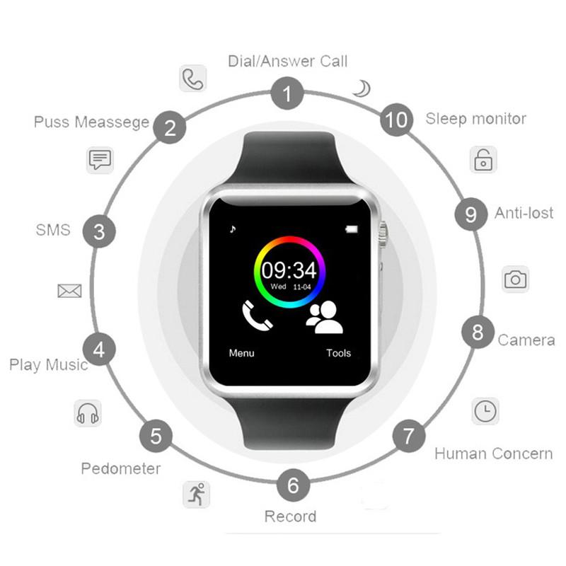 iSmartwatch PRO para Apple y Android